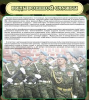 Стенд "Виды военной службы" - fgospostavki.ru - Хабаровск