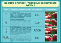 Стенд "Вязание крючком. Условные обозначения. Часть 2" - fgospostavki.ru - Хабаровск