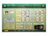 Электрифицированный информационный стенд-тренажер "CD-привод и виды оптических носителей" с функцией контроля и обучения - fgospostavki.ru - Хабаровск