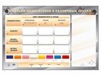 Электрифицированный оптический стенд "Окраска индикаторов в различных средах" с маркерными полями - fgospostavki.ru - Хабаровск