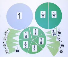 Набор магнитных карточек "Доли и дроби - 2" - fgospostavki.ru - Хабаровск