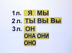 Набор магнитных карточек "Личные местоимения" (фон жёлтый) - fgospostavki.ru - Хабаровск