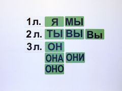 Набор магнитных карточек "Личные местоимения" (фон зелёный) - fgospostavki.ru - Хабаровск