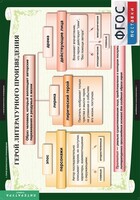 Комплект таблиц. Литература 6 класс. - fgospostavki.ru - Хабаровск