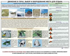Комплект плакатов "Горная подготовка" - fgospostavki.ru - Хабаровск
