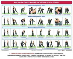 Комплект плакатов "Боевые приемы борьбы" - fgospostavki.ru - Хабаровск