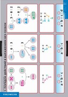 Комплект таблиц. Математика. Порядок действий. - fgospostavki.ru - Хабаровск