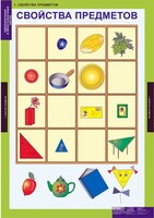 Комплект таблиц. Математика. Однозначные и многозначные числа. - fgospostavki.ru - Хабаровск