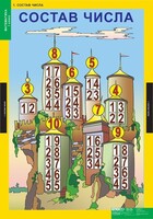 Комплект таблиц. Математика 1 класс. - fgospostavki.ru - Хабаровск