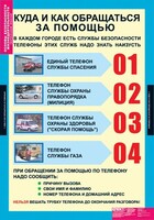 Комплект таблиц. Основы безопасности жизнедеятельности 1-4 классы. - fgospostavki.ru - Хабаровск