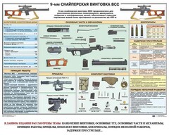 Комплект плакатов "Снайперская подготовка" - fgospostavki.ru - Хабаровск