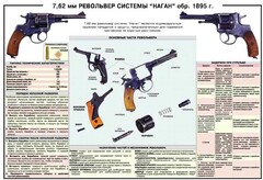 Плакат "7,62-мм револьвер системы "Наган" образец 1985 года" - fgospostavki.ru - Хабаровск