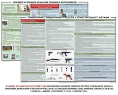 Комплект плакатов "Правила применения и сохранности оружия и спецсредств" - fgospostavki.ru - Хабаровск