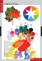 Комплект таблиц. Искусство. Введение в цветоведение. - fgospostavki.ru - Хабаровск