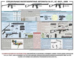 Плакат "Специальные малогабаритные автоматы 9А91, АС «Вал», АММ" - fgospostavki.ru - Хабаровск