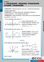Комплект таблиц. Математика. Уравнения. Система уравнений. - fgospostavki.ru - Хабаровск
