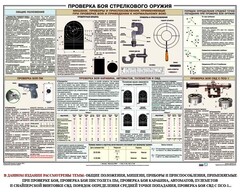 Плакат "Проверка боя стрелкового оружия" - fgospostavki.ru - Хабаровск