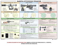 Плакат "Выверка прицелов" - fgospostavki.ru - Хабаровск
