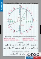 Комплект таблиц. Математика. Тригонометрические функции - fgospostavki.ru - Хабаровск