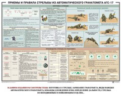 Плакат "Приемы и правила стрельбы из автоматического гранатомета АГС-17" - fgospostavki.ru - Хабаровск