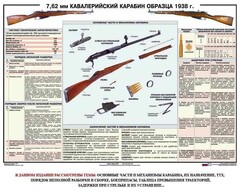 Плакат "7,62-мм кавалерийский карабин образца 1938 г." - fgospostavki.ru - Хабаровск