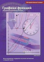 Интерактивные плакаты. Графики функций. Программно-методический комплекс - fgospostavki.ru - Хабаровск