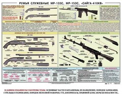 Плакат "Ружья служебные МР-133С, МР-153С, Сайга-410КВ" - fgospostavki.ru - Хабаровск