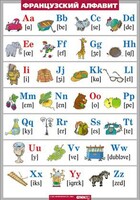 Таблица. Французский язык. Французский алфавит в картинках. - fgospostavki.ru - Хабаровск