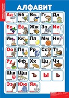 Комплект таблиц. Окружающий мир. Символы и понятия. - fgospostavki.ru - Хабаровск