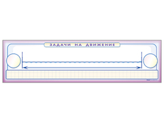 Панно (демонстрационное) магнитно-маркерное "Задачи на движение" + комплект тематических магнитов - fgospostavki.ru - Хабаровск