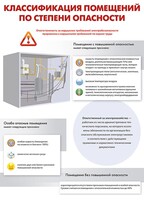 Комплект плакатов "Электробезопасность на объекте" - fgospostavki.ru - Хабаровск
