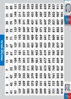 Таблица "Простые числа от 2 до 997" (винил) - fgospostavki.ru - Хабаровск