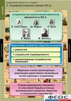 Комплект таблиц. История. Политические течения XVIII-XIX веков. - fgospostavki.ru - Хабаровск