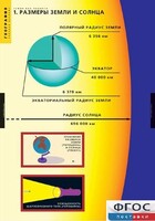 Комплект таблиц. География. Земля как планета. - fgospostavki.ru - Хабаровск