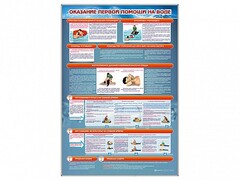 Стенд "Оказание первой помощи на воде" - fgospostavki.ru - Хабаровск