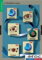 Комплект таблиц. Химия. Строение вещества. - fgospostavki.ru - Хабаровск