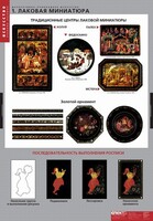 Комплект таблиц. Искусство. Декоративно-прикладное искусство. - fgospostavki.ru - Хабаровск