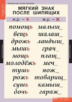Комплект таблиц. Русский язык 3 класс. - fgospostavki.ru - Хабаровск