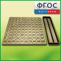 Дидактический набор "Таблица умножения" - fgospostavki.ru - Хабаровск