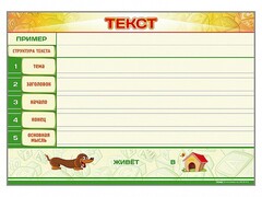 Магнитно-маркерный стенд по обучению грамоте "Текст" с набором магнитных карточек + методические рекомендации - fgospostavki.ru - Хабаровск