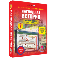 Наглядная история. История России XVII - XVIII веков. 7 класс - fgospostavki.ru - Хабаровск