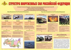 Плакат "Структура Вооруженных Сил Российской Федерации" - fgospostavki.ru - Хабаровск