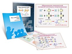 Комплект кодотранспарантов "Виды химических связей" - fgospostavki.ru - Хабаровск
