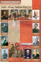 Стенды "История России в лицах" - fgospostavki.ru - Хабаровск