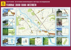 Таблица демонстрационная "Условные знаки плана местности" (винил 70*100) - fgospostavki.ru - Хабаровск
