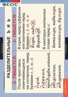Комплект таблиц. Русский язык 5 класс - fgospostavki.ru - Хабаровск