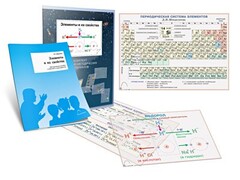 Комплект кодотранспарантов "Элементы и их свойства" - fgospostavki.ru - Хабаровск