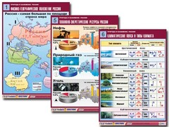 Комплект таблиц "Природа и население России" (10 таблиц, А1, ламинированные) - fgospostavki.ru - Хабаровск