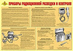 Плакат "Приборы радиационной разведки и контроля" - fgospostavki.ru - Хабаровск