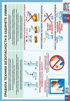 Правила техники безопасности в кабинете химии (винил) - fgospostavki.ru - Хабаровск
